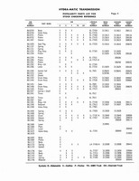 Auto Trans Parts Catalog A-3010 256.jpg